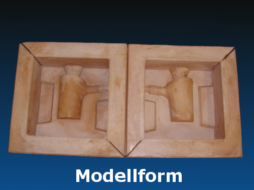 Modellform